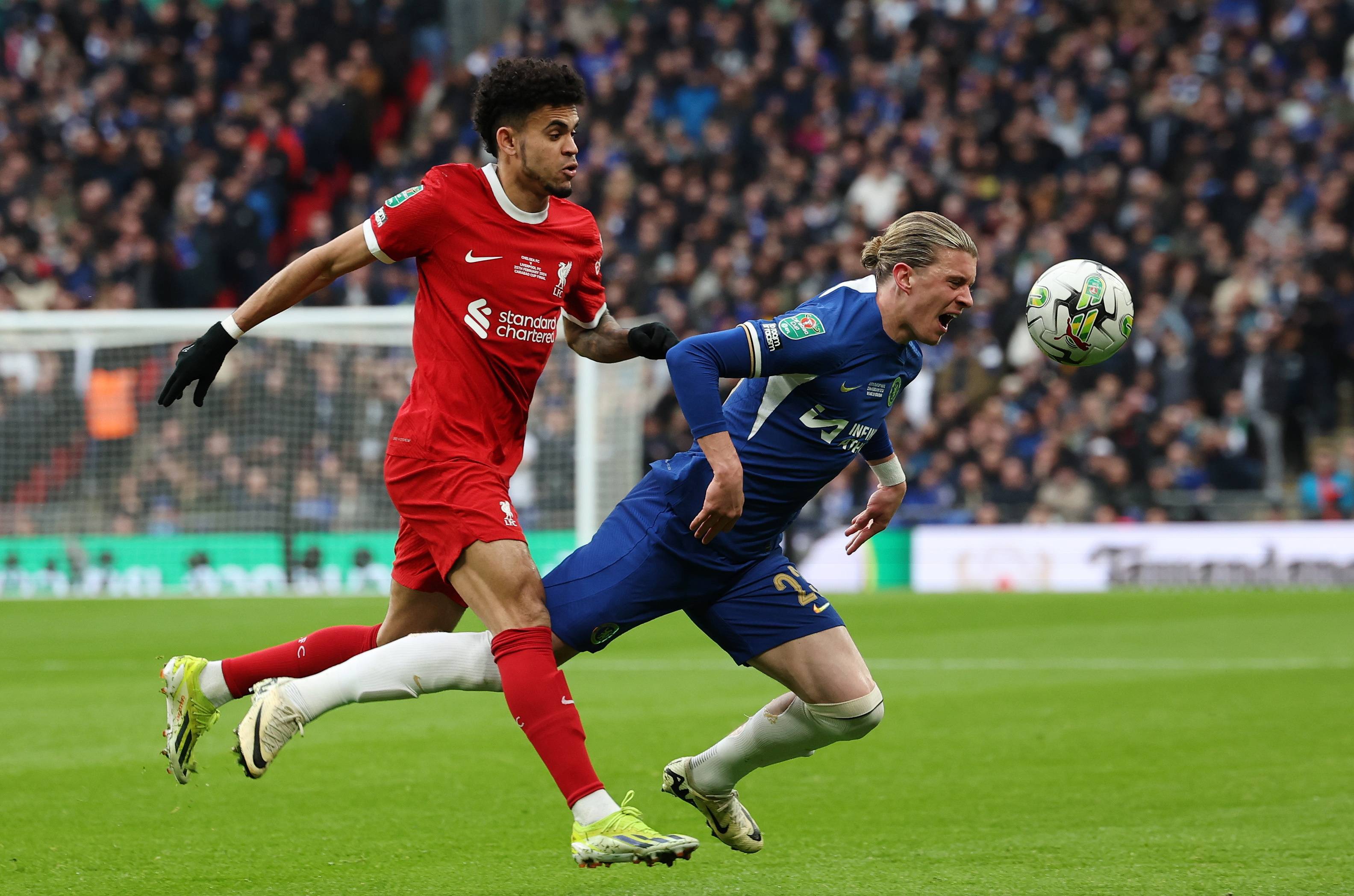 前期以默认 前期以默认