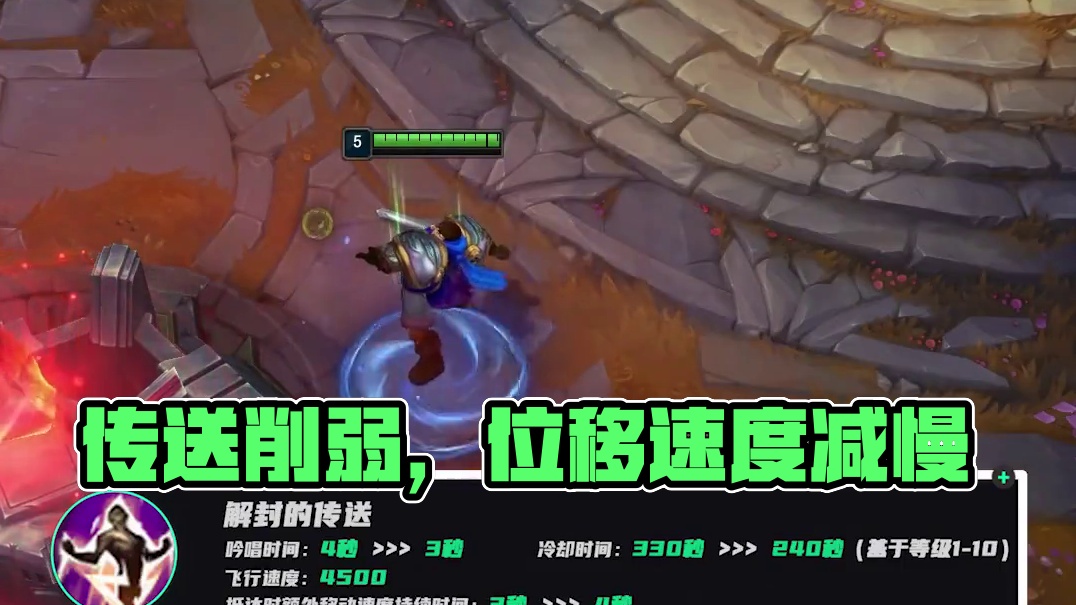 在合规与用