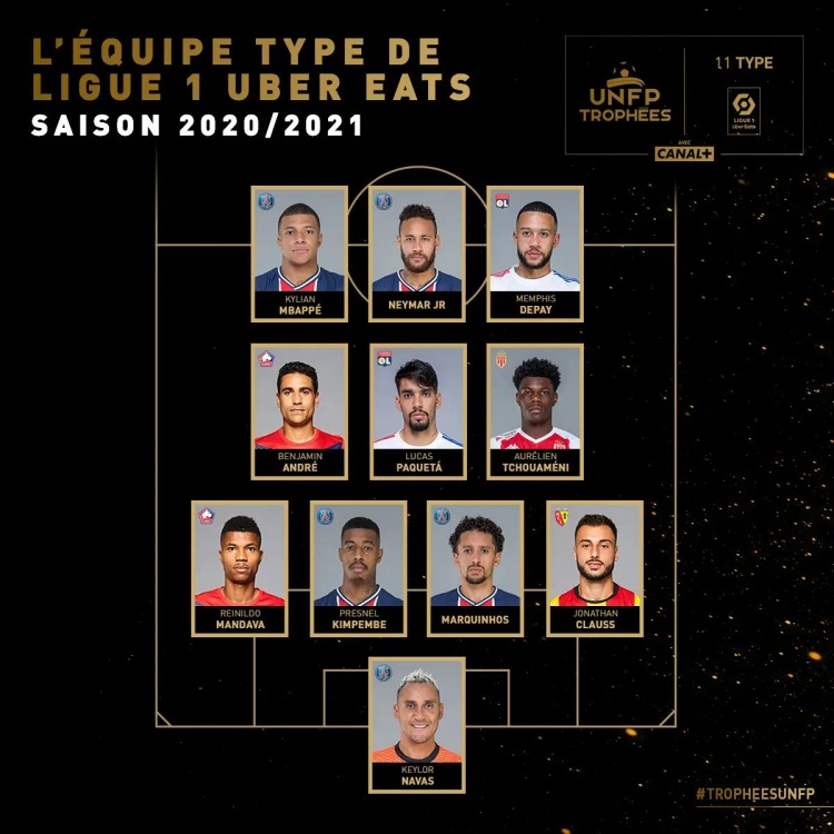 队六号位形