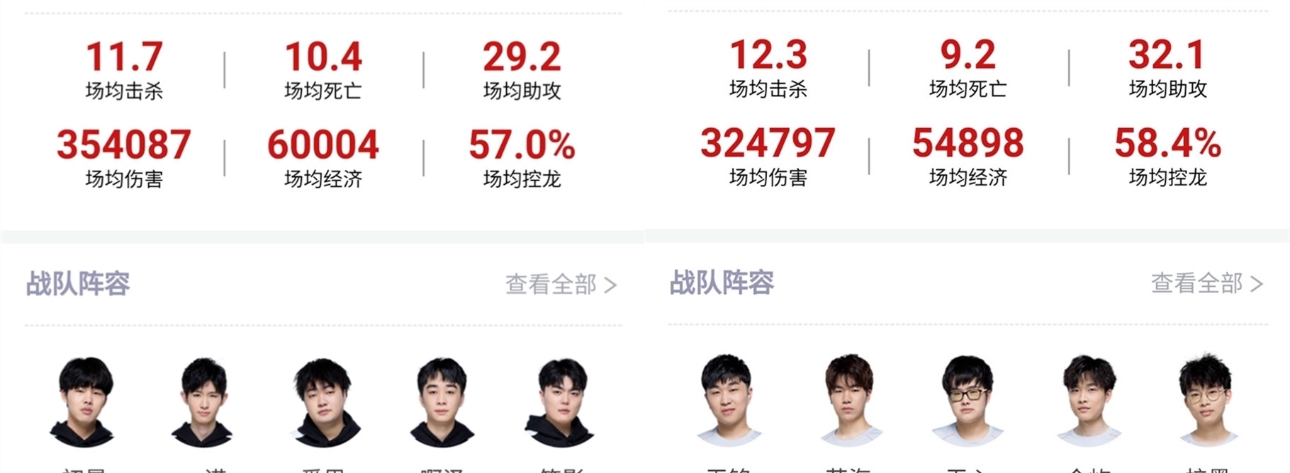 持球人常用