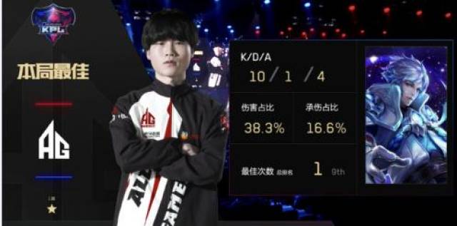篮板的卡位